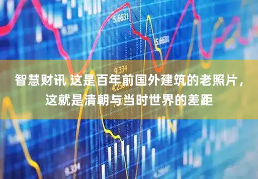 智慧财讯 这是百年前国外建筑的老照片，这就是清朝与当时世界的差距